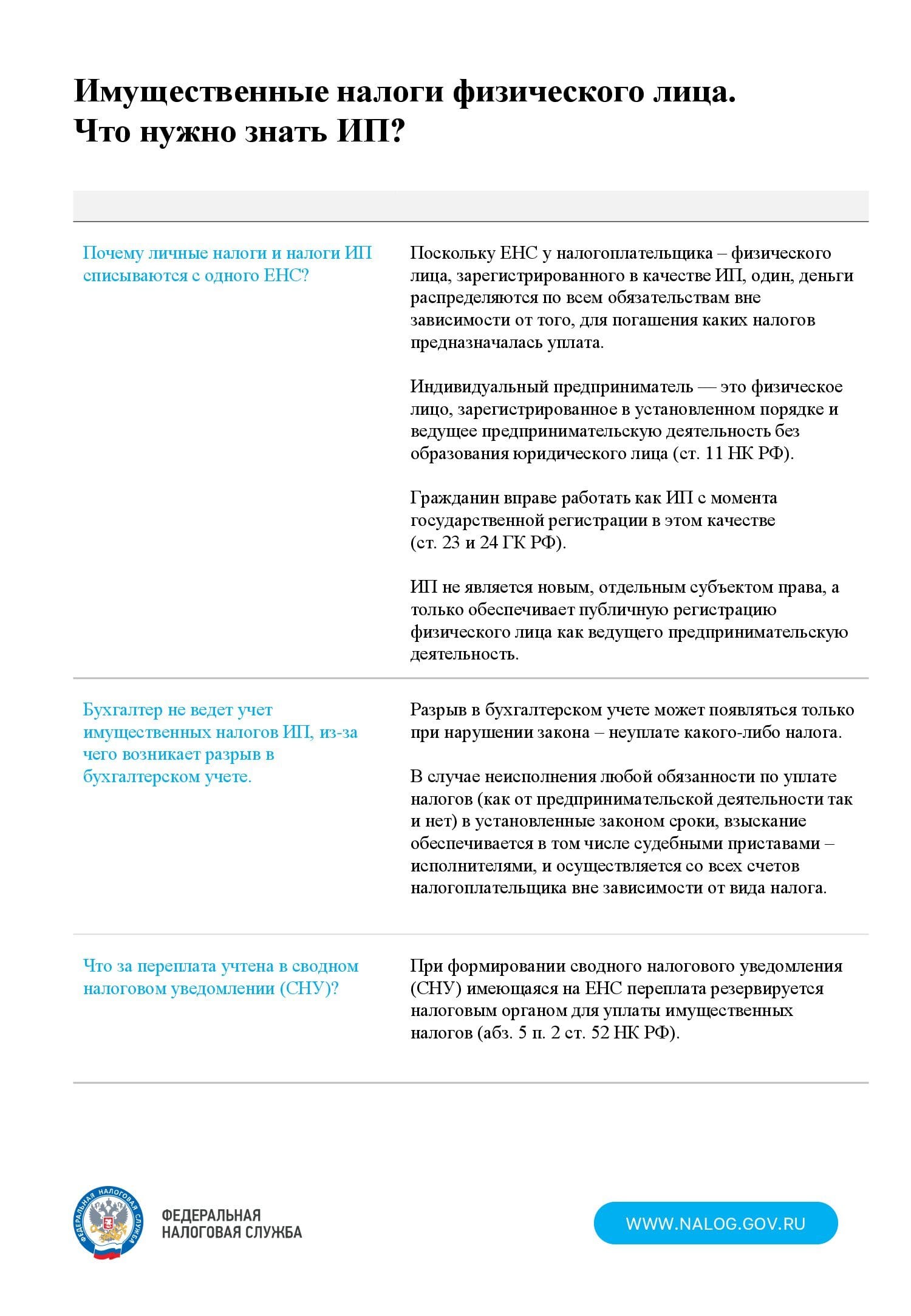 Памятка для ИП_00001.jpg Памятка для ИП_00001.jpg