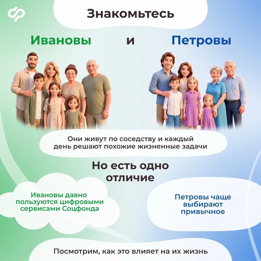 24.07_СФР_электронные сервисы СФР в работе и повседневной жизни_1.jpg