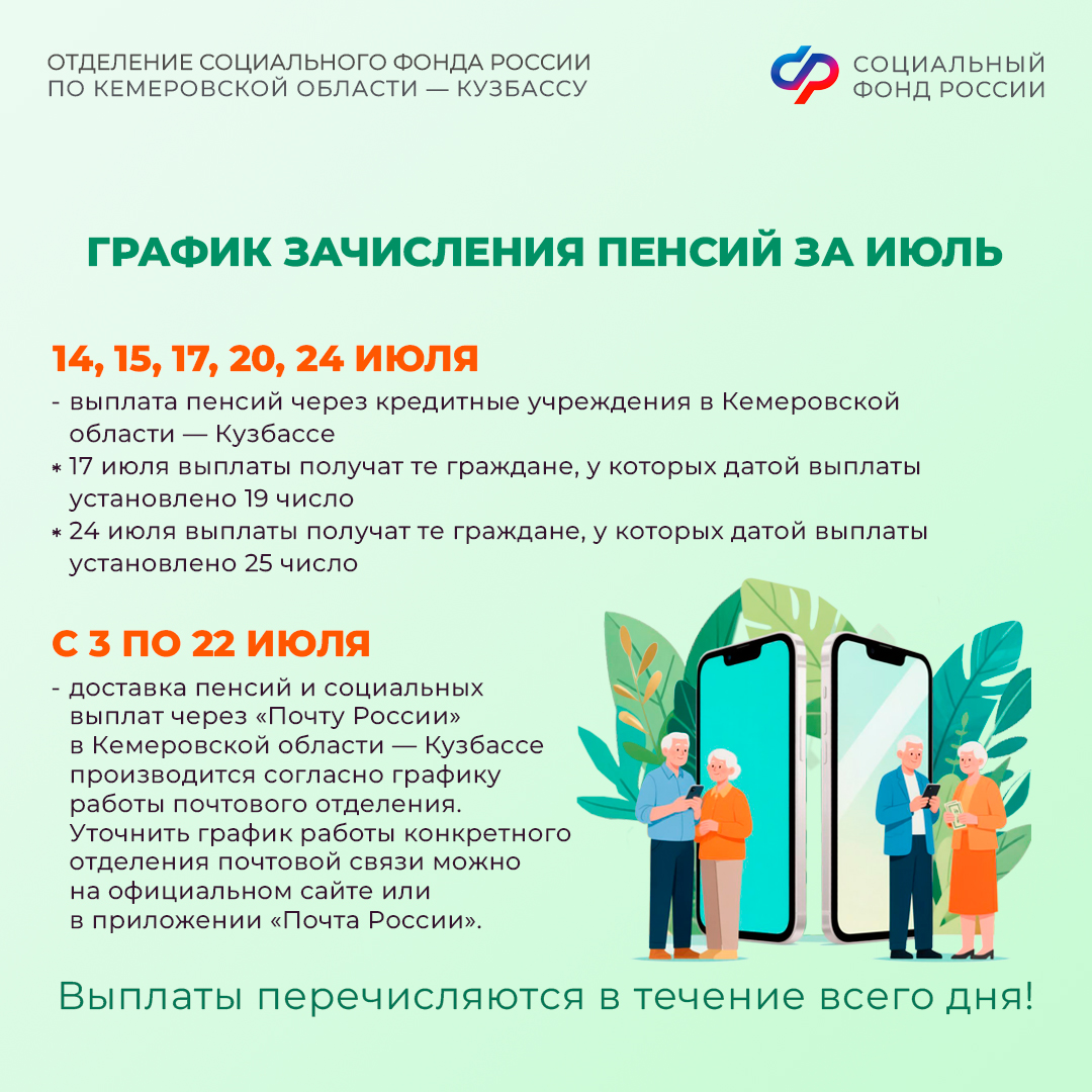 25.06_ПОСТ_График зачисления детских пособий и пенсий в июле (2).jpg