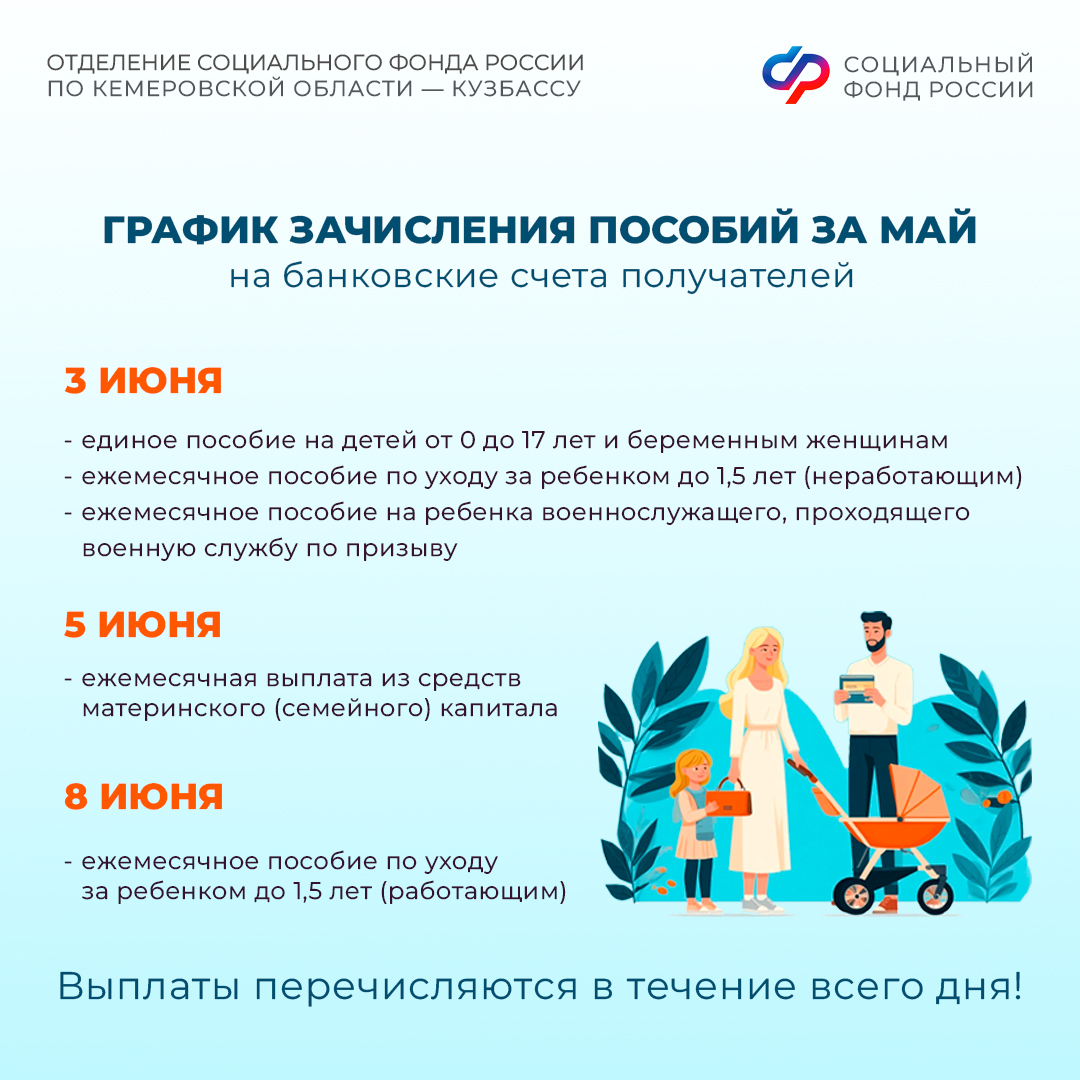 25.05_ПОСТ_График зачисления детских пособий и пенсий в июне (1).jpg