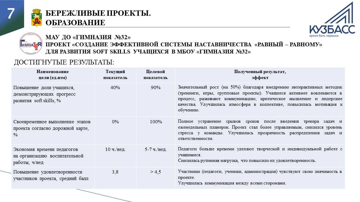 Слайд7.JPG