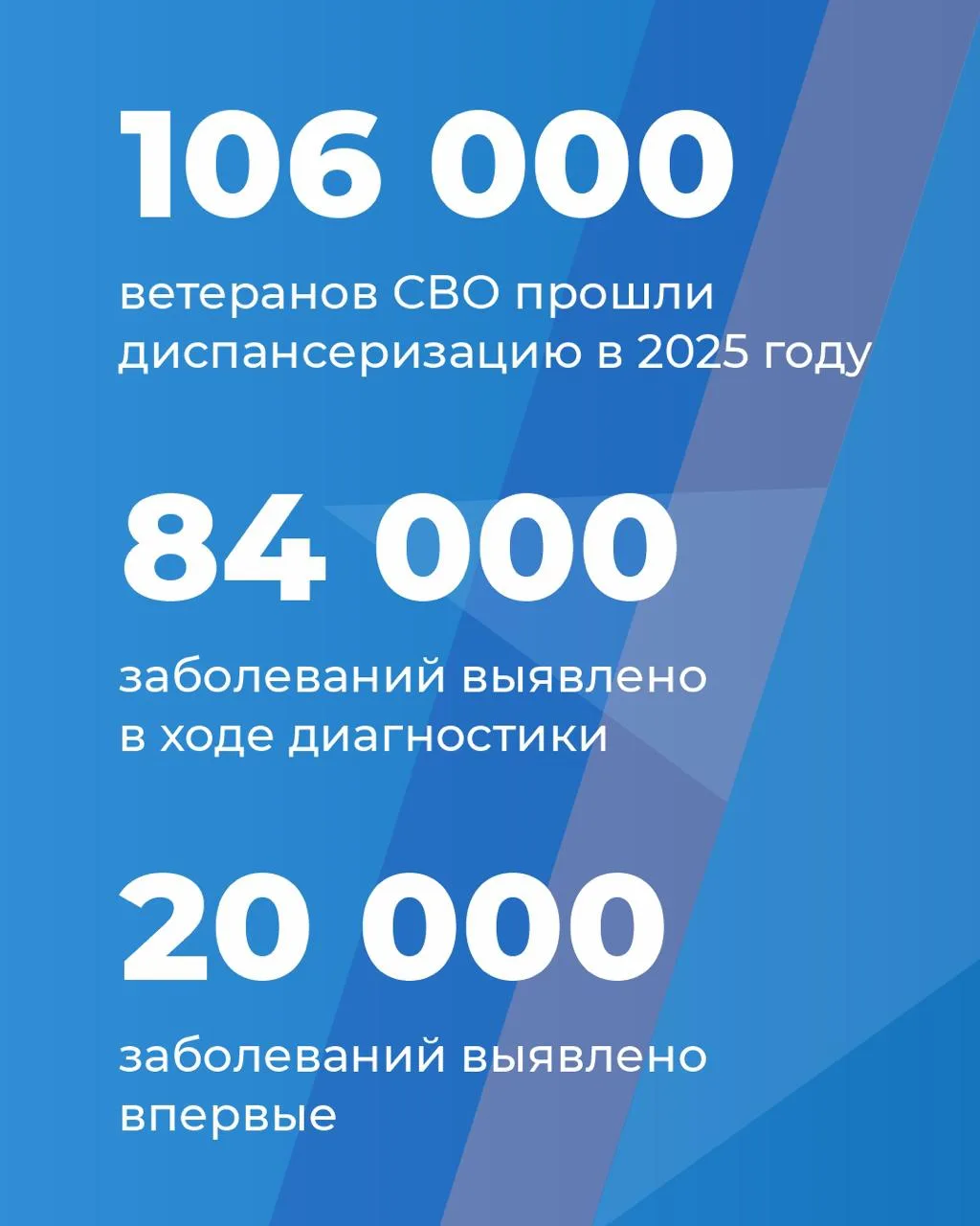Углубленная диспансеризация 7.jpg Углубленная диспансеризация 7.jpg