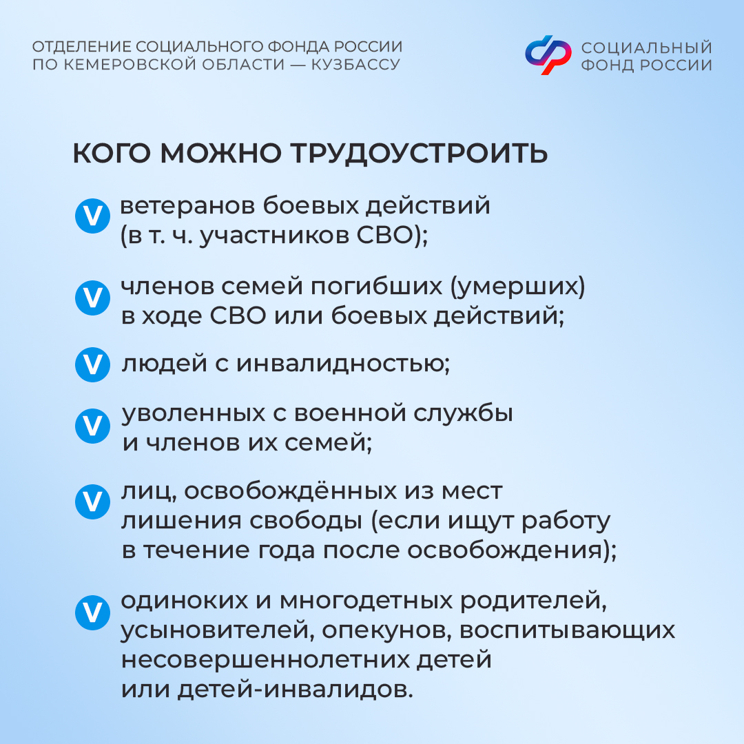 15.07_ОСФР_компенсации за трудоустройство отдельных категорий граждан_3.jpg