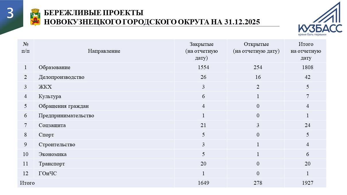 Слайд3.JPG