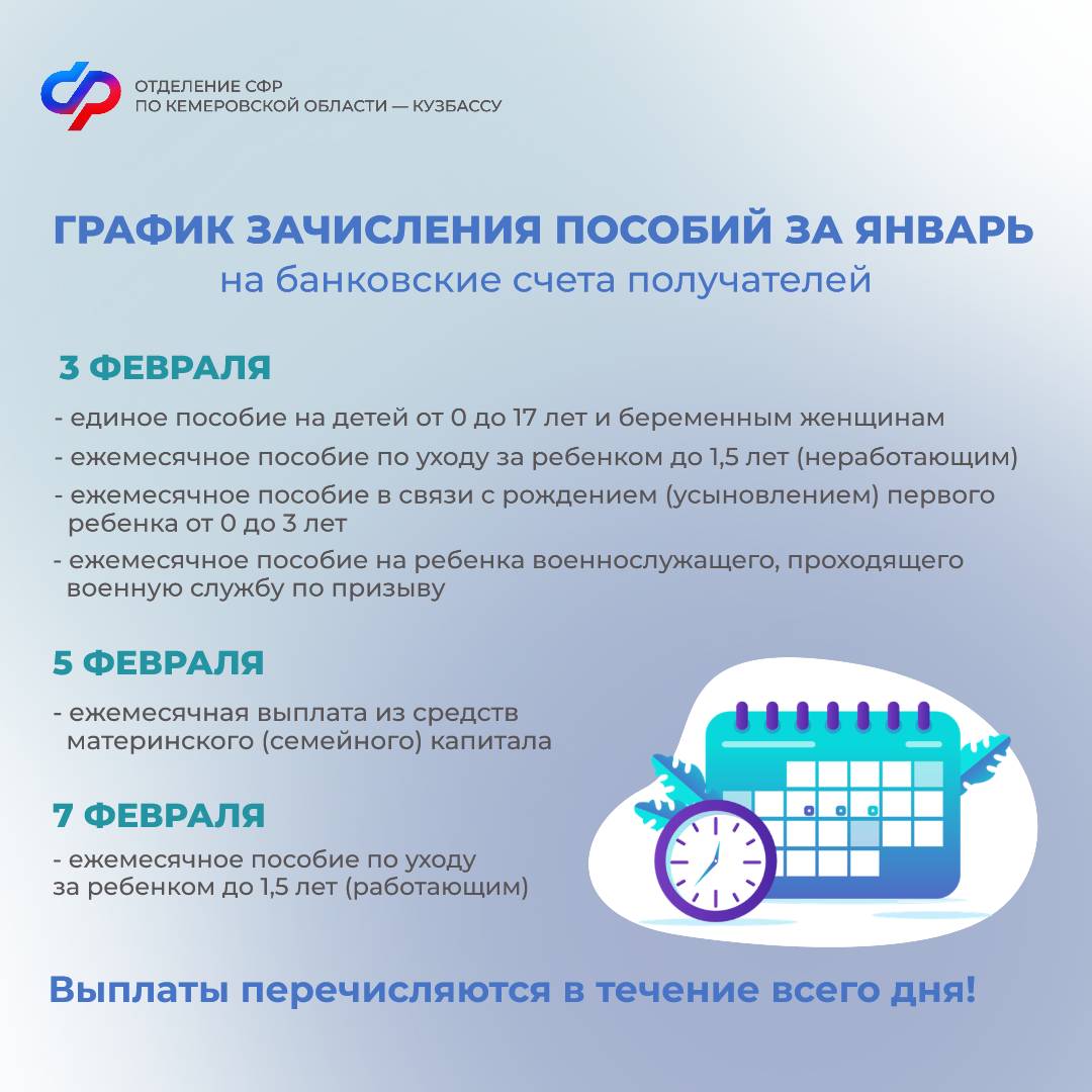График пособий 25 год