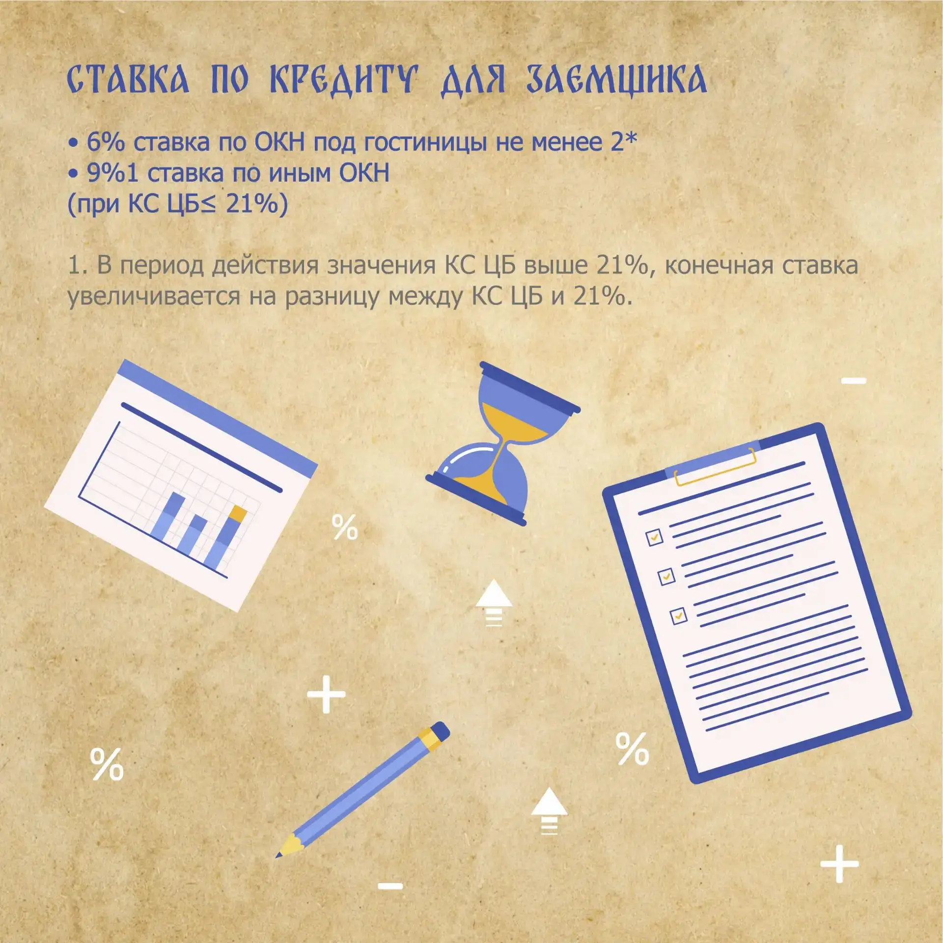Программа льготного кредитования инвесторов4.jpg Программа льготного кредитования инвесторов4.jpg