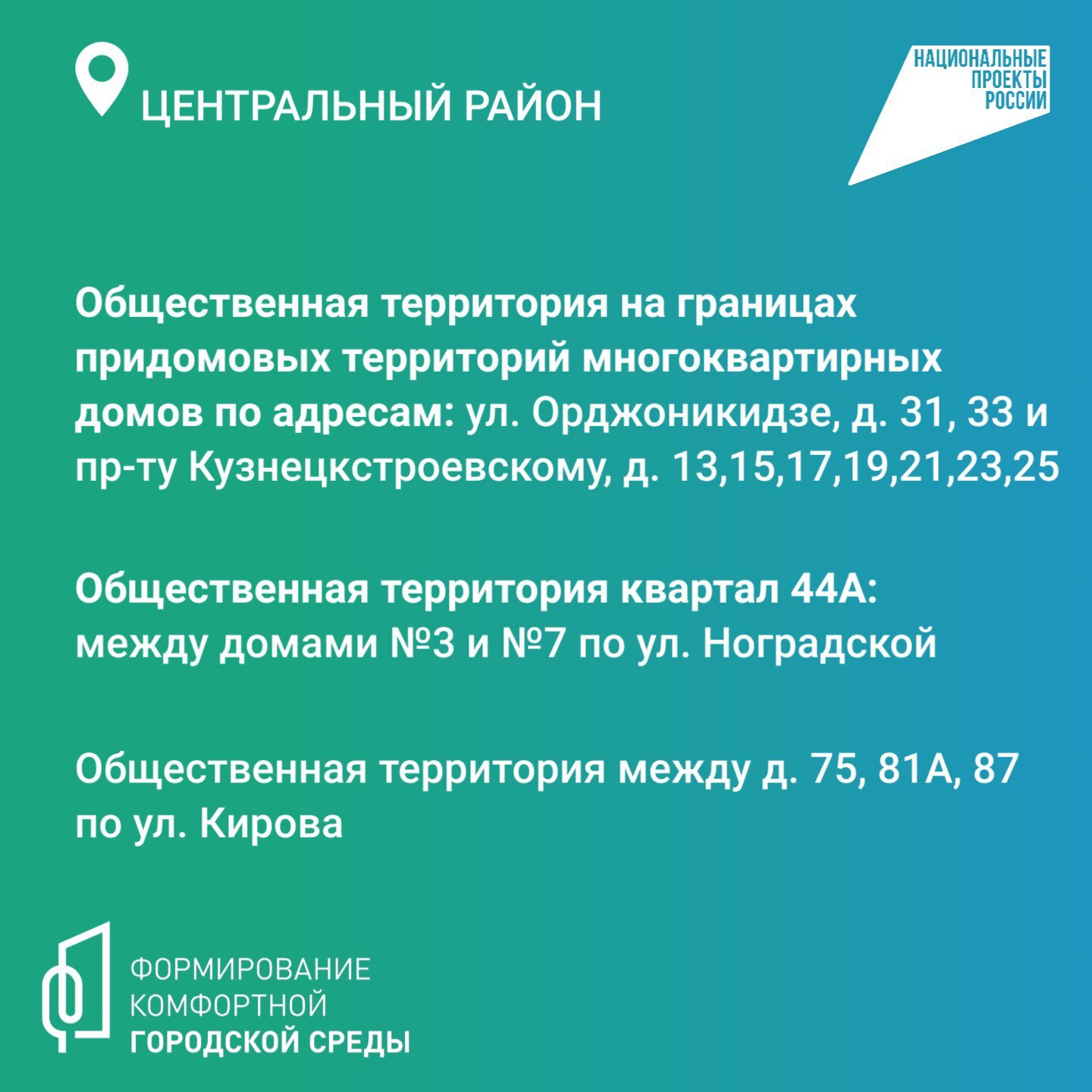 ФКГС районы 2.jpg
