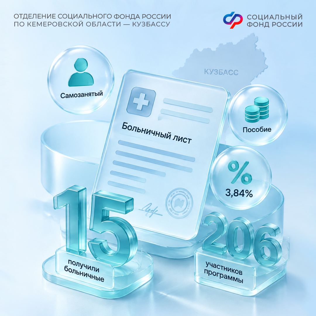21.10_ОСФР_Пресс-релиз_В Кузбассе первые самозанятые получили оплату больничных.jpg