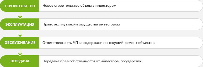 4. BOMT.jpg