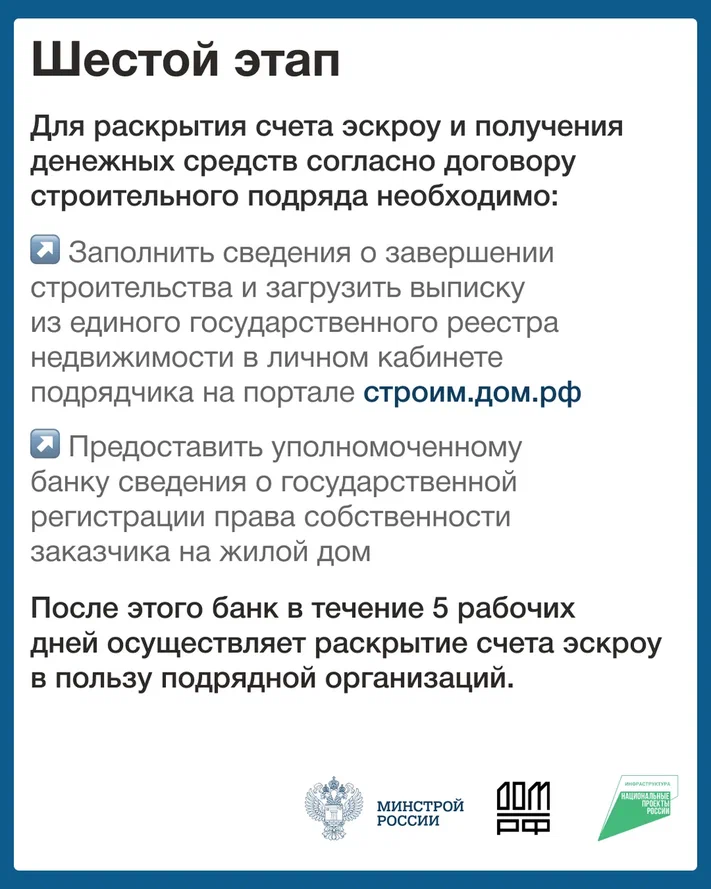 Как подрядчику начать строить с эскроу 9.jpg